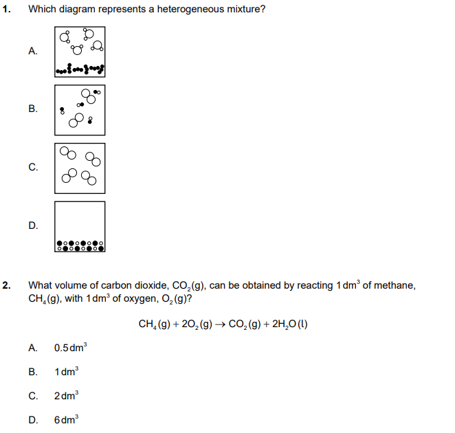IB Chemistry��ѧ�γ̸���