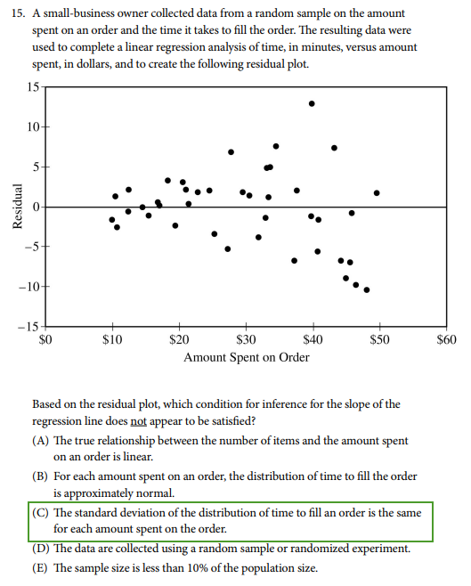 ap数学考试真题讲解 ap数学考试真题讲解