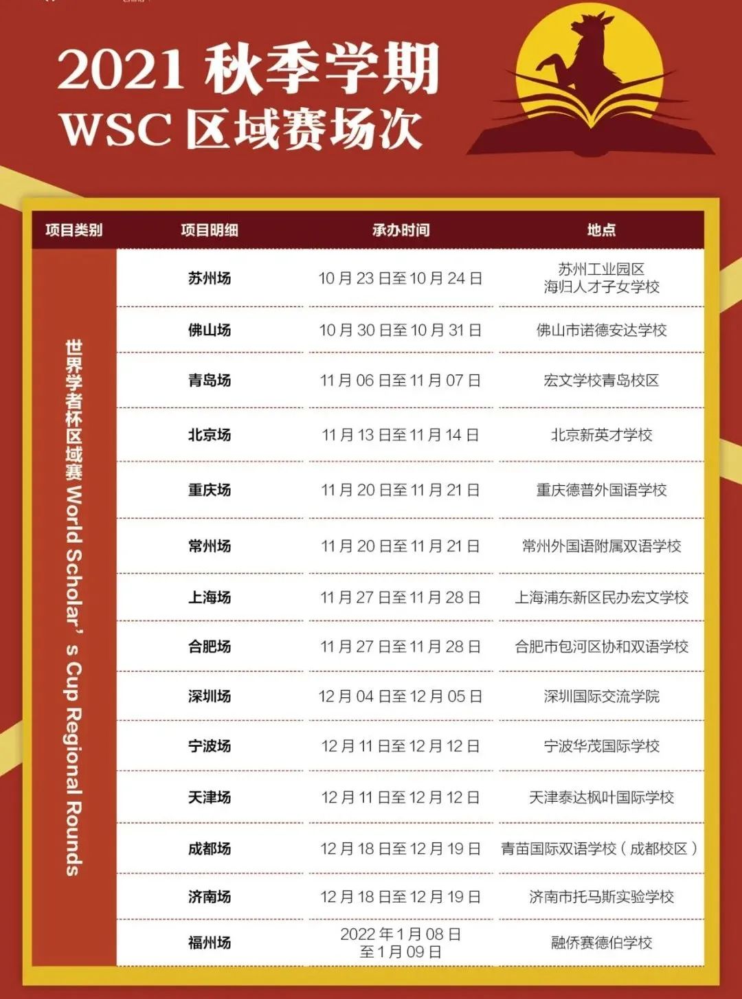 �������� | ����ѧ�߱�WSC