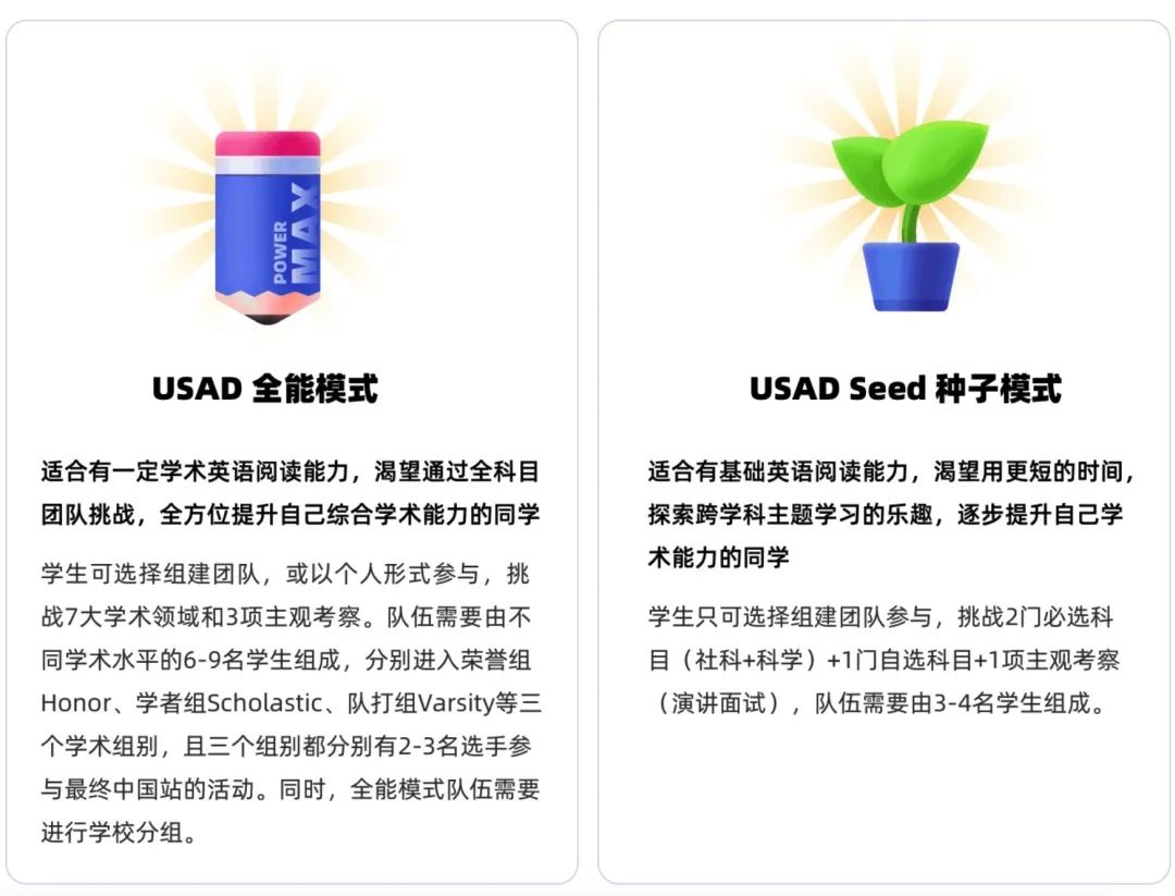 USAD | ��������ѡ��ͨʶѧ�����������ѧ��ʮ��ȫ�ܱ���